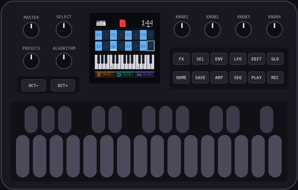 b-key