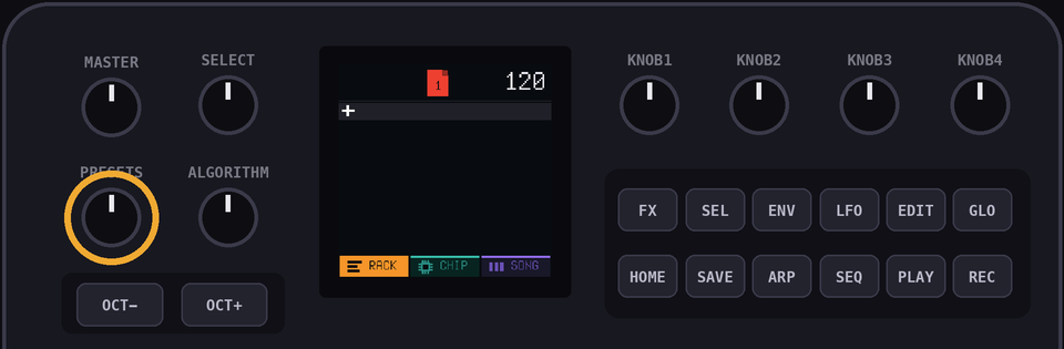 s2-presets