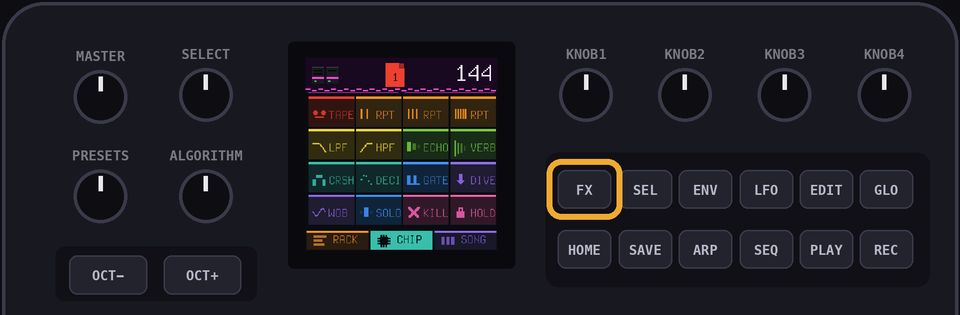 x-fx