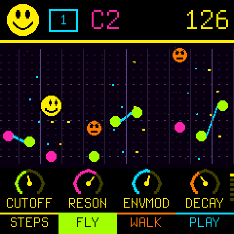 The fly view